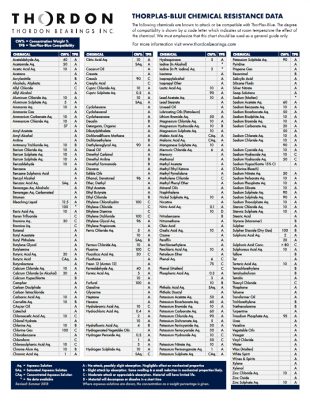 Tech Note - Chemical Resistance Guide - ThorPlas