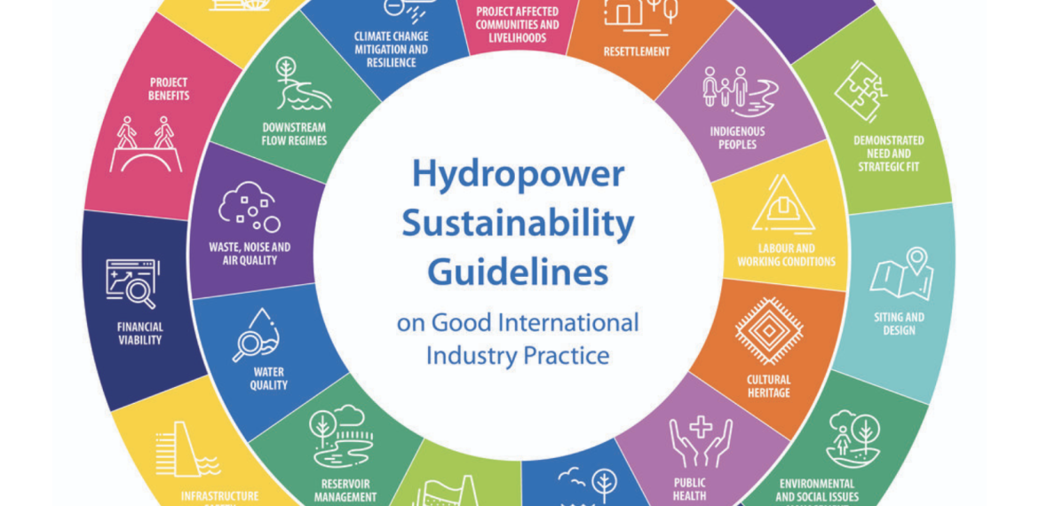 Balancing Power with Responsibility: The Hydropower Sustainability Standard