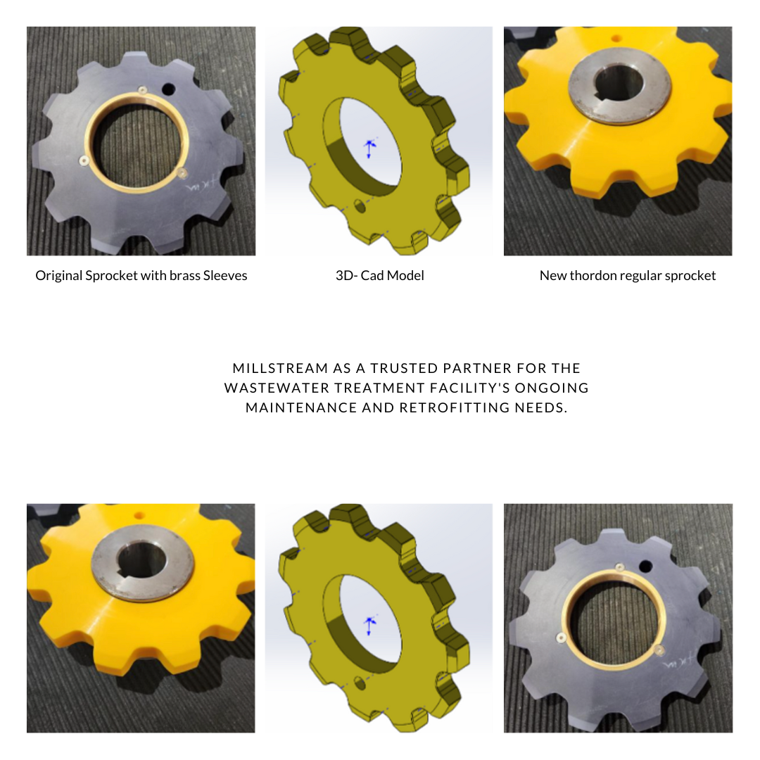 Innovative Retrofitting at a Wastewater Treatment Facility